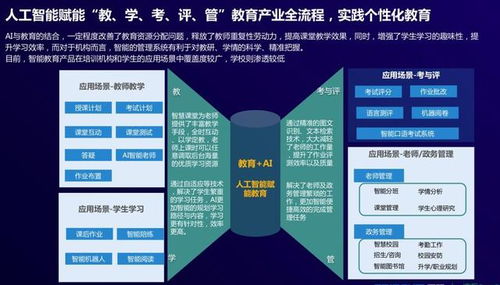 机器人教育成行业趋势 编程作为AI时代的基本工具与人工智能基础软件开发