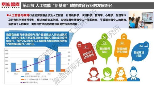 《人工智能基础软件 驱动“新基建”智能化的核心引擎》白皮书核心解读